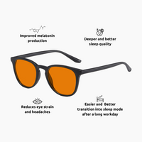Blue Light Blocking Glasses
