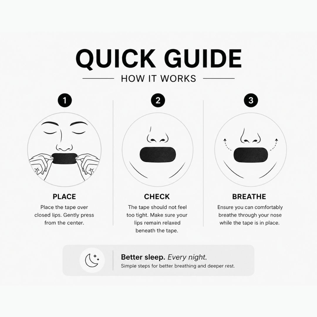 Mouth Tape