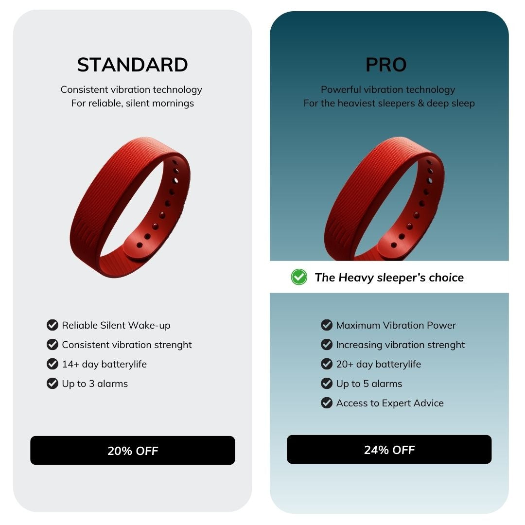 Vibrating Alarm Bracelet Pro — Red